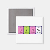 周期表名マグネットの同期 マグネット (正面/裏面)