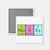 周期表名マグネットをモーセ マグネット (正面/裏面)