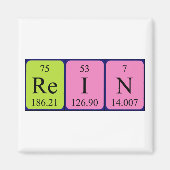 周期表名マグネットを制限する マグネット (正面)
