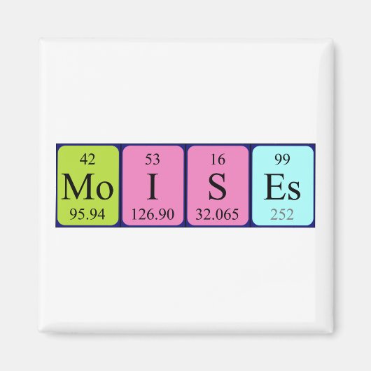 周期表名マグネットを変更 マグネット (正面)