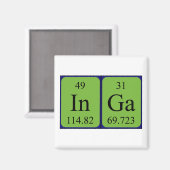 周期表名マグネット マグネット (正面/裏面)