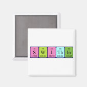 周期表名磁石の内部 マグネット (正面/裏面)