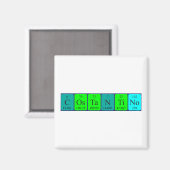 周期表名磁石の比較 マグネット (正面/裏面)