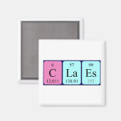 周期表名磁石を閉じる マグネット (正面/裏面)