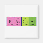 周期表名磁石 マグネット (正面)