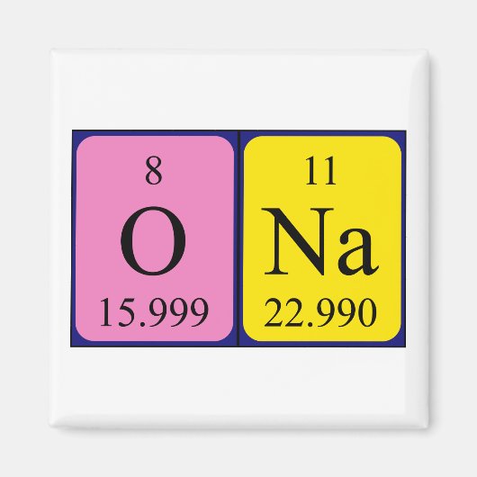 周期表名磁石 マグネット (正面)