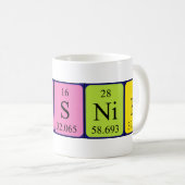 周期表名mugの分析 コーヒーマグカップ (正面右)