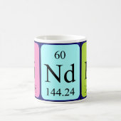 周期表名mugを指定 コーヒーマグカップ (中央)