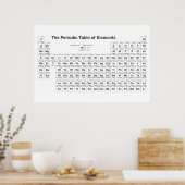 周期表壁ポスター ポスター (キッチン)