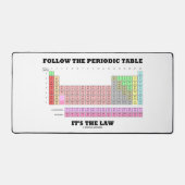 周期表後を追それが法の化学である デスクマット (正面)