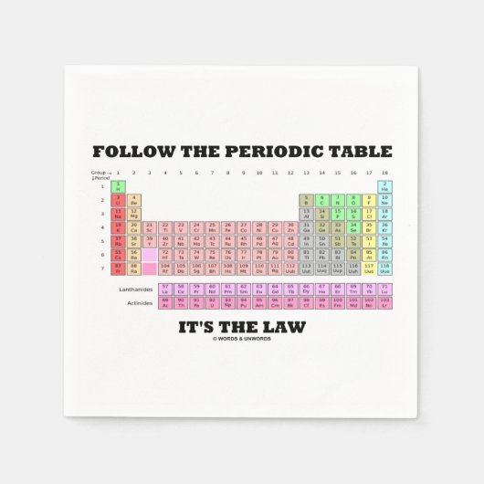 周期表後を追それが法則である(化学) スタンダードカクテルナプキン (正面)