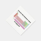 周期表後を追それが法則である(化学) スタンダードカクテルナプキン (角)