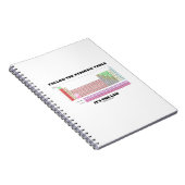 周期表後を追それが法則である（化学） ノートブック (右側)