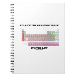 周期表後を追それが法則である（化学） ノートブック