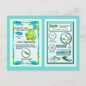 周期表竜 – 塩素カード ポストカード (裏面)