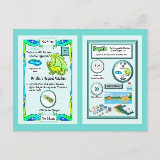周期表竜 – 塩素カード ポストカード (正面)