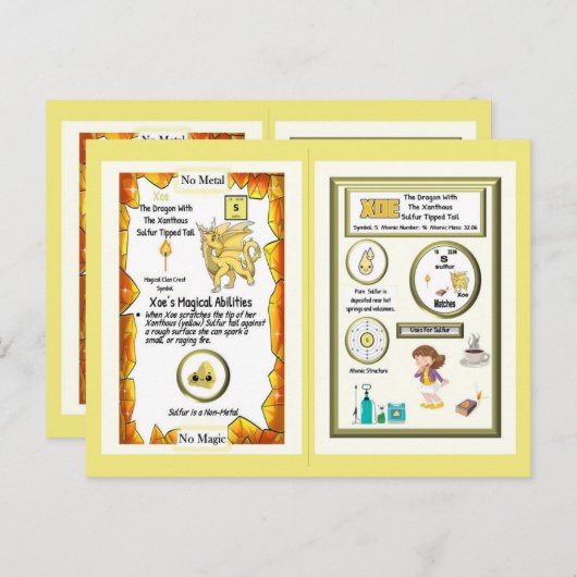 周期表竜 – 硫黄 ポストカード (正面/裏面)