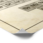 周期表素晴らし ポスター (角)