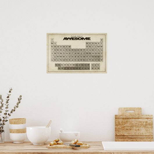 周期表素晴らし ポスター (キッチン)