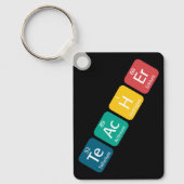 周期表要素のスペル先生 キーホルダー (正面)