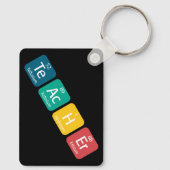 周期表要素のスペル先生 キーホルダー (裏面)