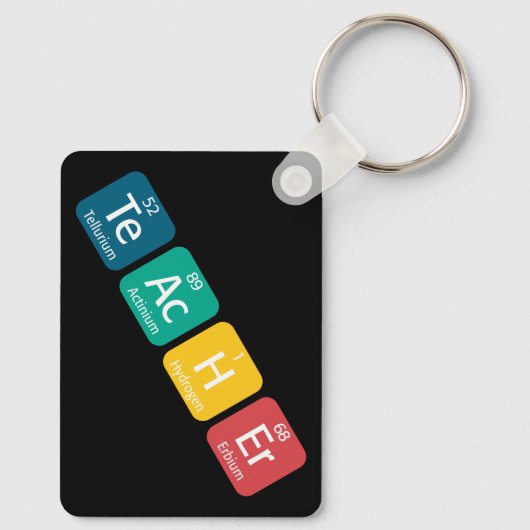 周期表要素のスペル先生 キーホルダー (裏面)