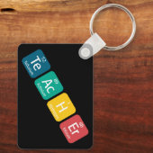 周期表要素のスペル先生 キーホルダー (裏面)