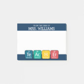 周期表要素のスペル先生 ポストイット (正面)