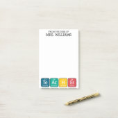 周期表要素のスペル先生 ポストイット (デスク上)