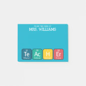 周期表要素のスペル先生 ポストイット (正面)