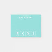 周期表要素スペルノート先生 ポストイット (正面)