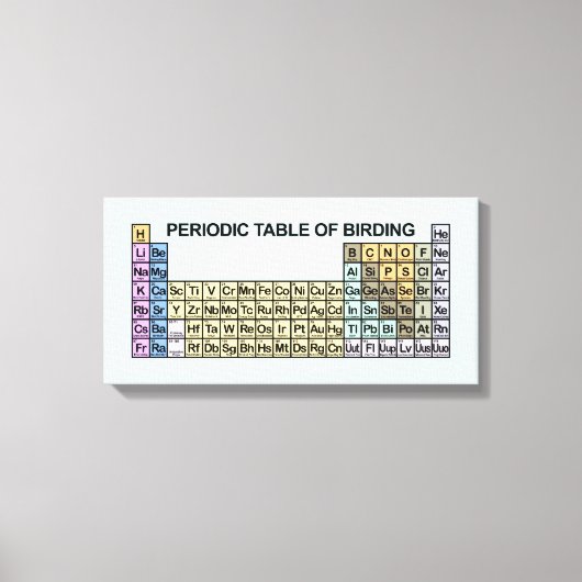 周期表野鳥観察 キャンバスプリント (正面)
