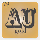 周期表金ゴールド スクエアシール (正面)