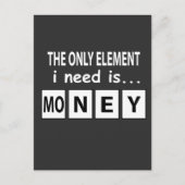 周期表金額要素おもしろい周期表 ポストカード (正面)