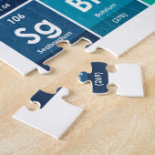 周期表1014の要素 ジグソーパズル (側面)