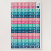 周期表1014の要素 ジグソーパズル (縦)