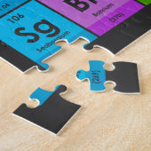 周期表1014の要素 ジグソーパズル (側面)