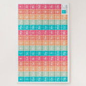 周期表1014の要素 ジグソーパズル (縦)