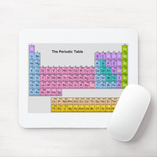 "周期表"のマウスパッド マウスパッド (マウス)