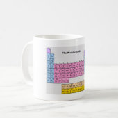 "周期表"のマグ コーヒーマグカップ (正面左)