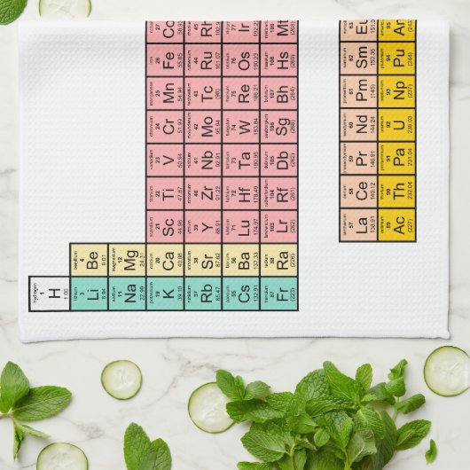 周期表 キッチンタオル (折り畳み)