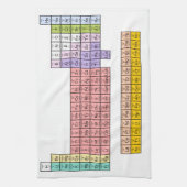 周期表 キッチンタオル (縦)