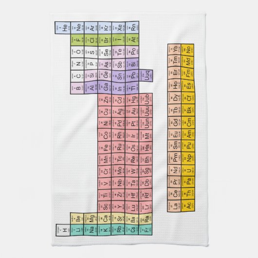 周期表 キッチンタオル (縦)