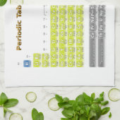 周期表 キッチンタオル (折り畳み)