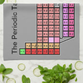 周期表 キッチンタオル (折り畳み)