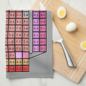 周期表 キッチンタオル (四つ折り)