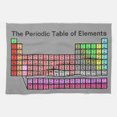 周期表 キッチンタオル (横)