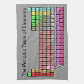 周期表 キッチンタオル (縦)
