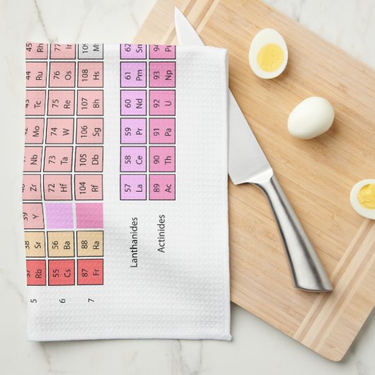 周期表 キッチンタオル (四つ折り)
