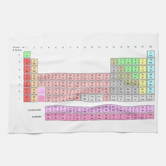 周期表 キッチンタオル (横)